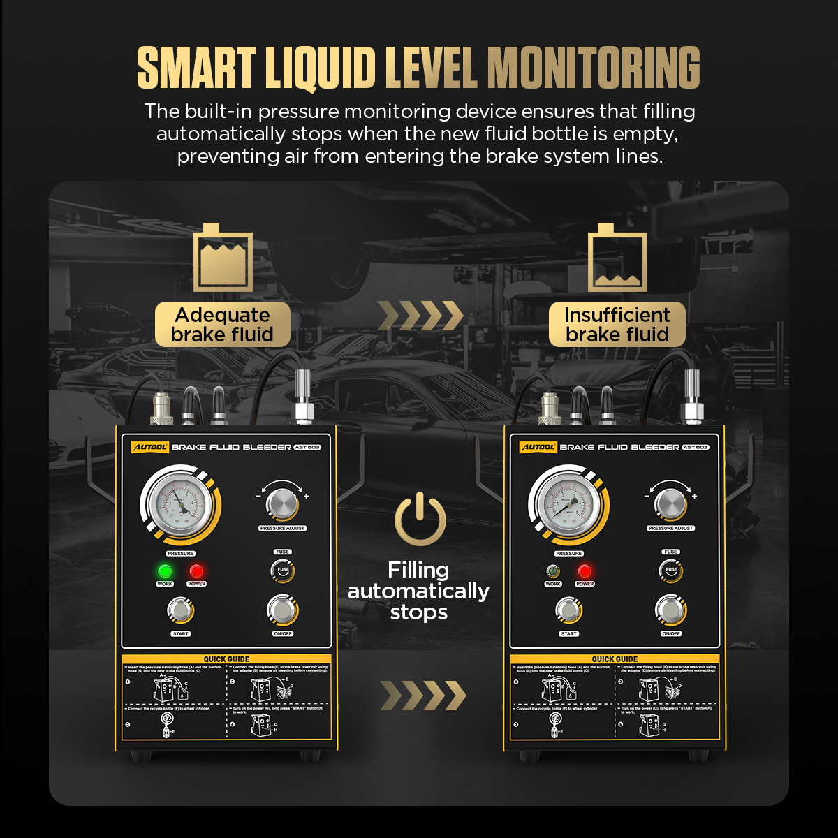 เครื่องไล่ลมเบรกอัตโนมัติ AUTO - Brake Fluid บทวิจารณ์และราคา