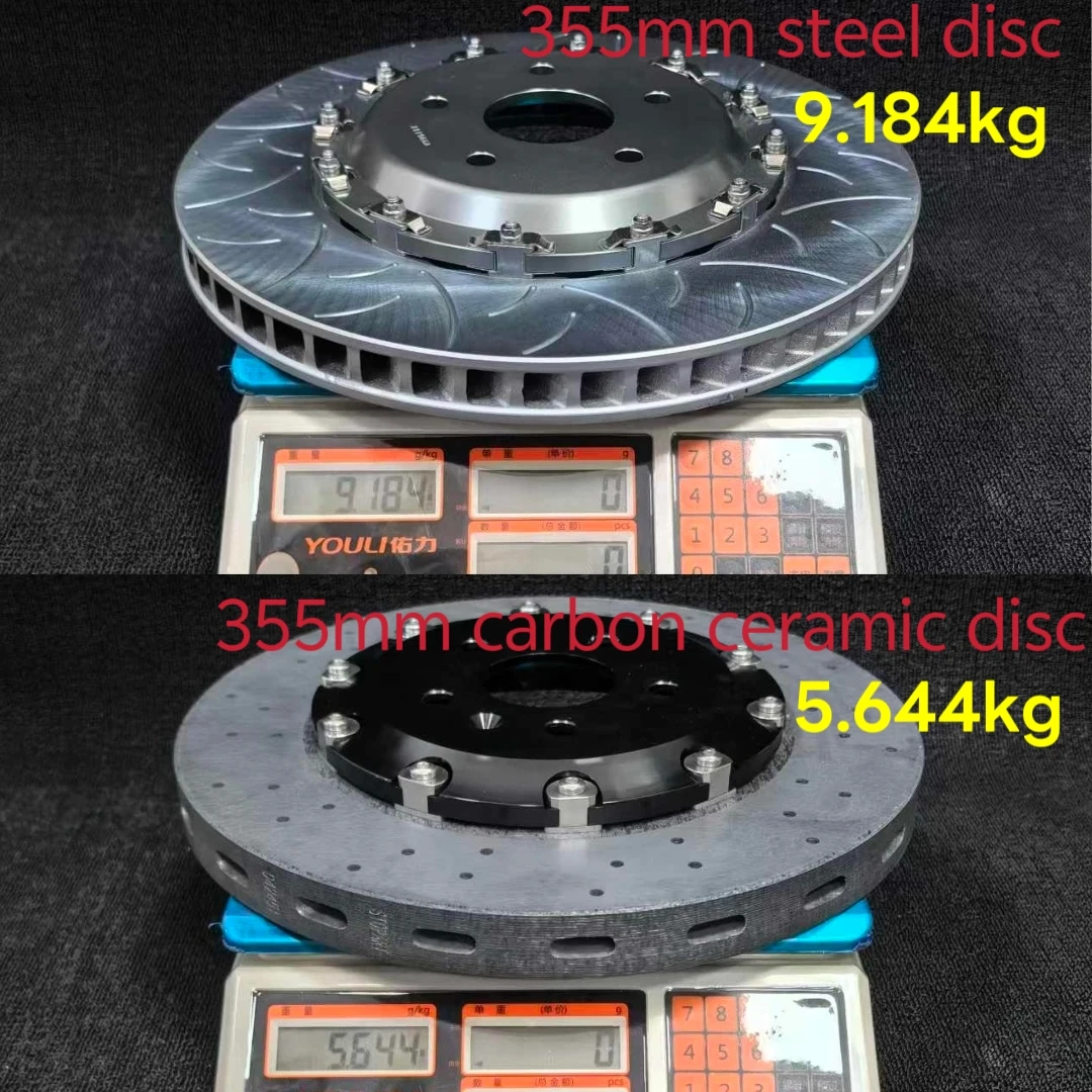 จานเบรกคาร์บอนเซรามิกน้ำหนักเบ - Brake Caliper บทวิจารณ์และราคา