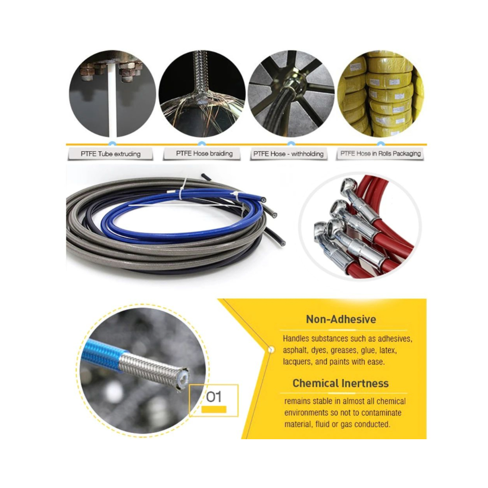 28 ° -28 °   สายคลัตช์เบรกไฮดร - Motorcycle Brake Cable บทวิจารณ์และราคา