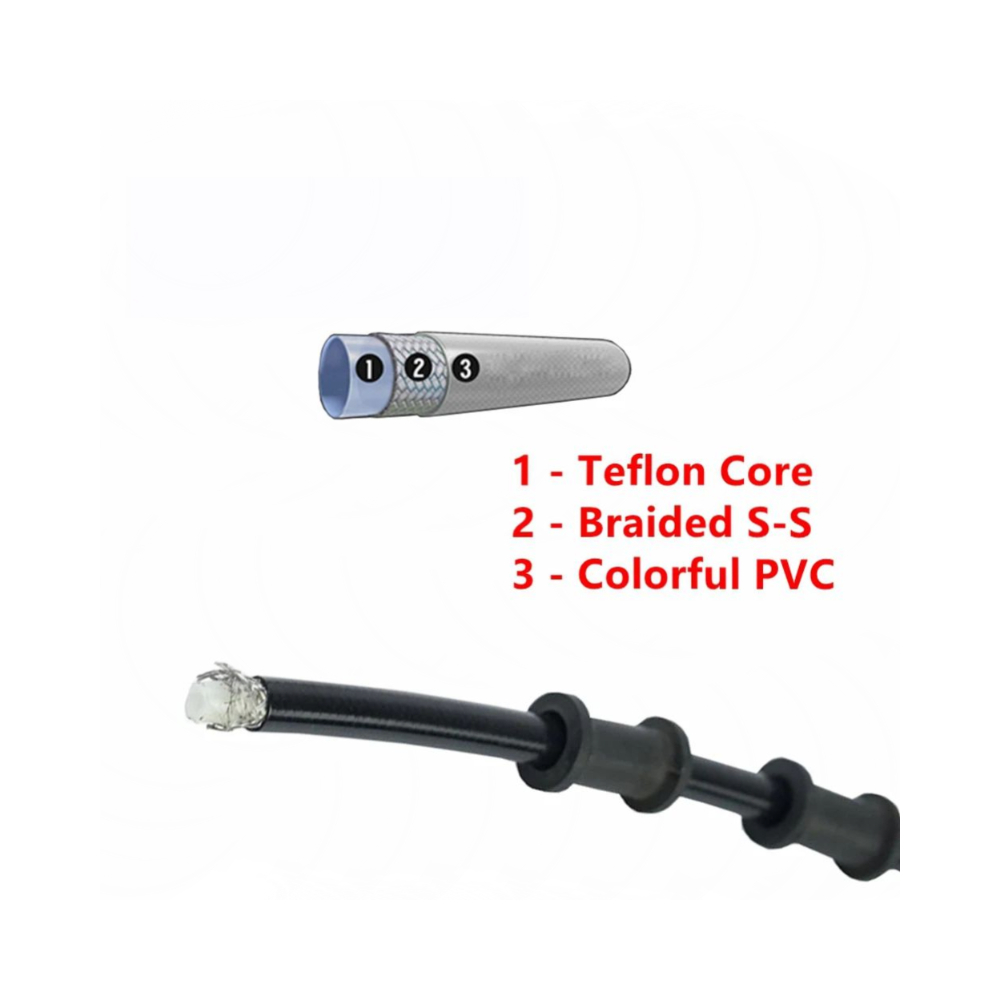 28 ° -28 °   สายคลัตช์เบรกไฮดร - Motorcycle Brake Cable บทวิจารณ์และราคา